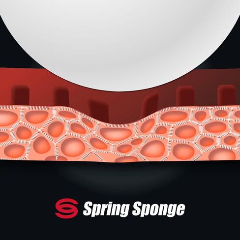 Butterfly Tenergy 64 FX Table Tennis Rubber | Butterfly Table Tennis Rubber | 1.7 mm, 1.9 mm, or 2.1 mm | Red or Black | 1 Inverted Table Tennis Rubber Sheet | Professional Table Tennis Rubber in Saudi Arabia