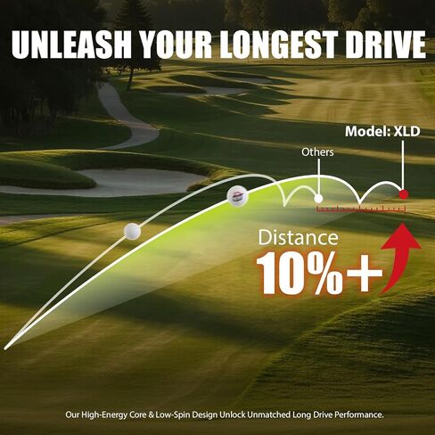 كرات جولف NJF Golf™ XLD ذات مسافات طويلة للغاية، ملمس ناعم، 5 قطع من كرات الجولف الطويلة ذات الدوران المنخفض للرجال والنساء، غطاء Surlyn من الدرجة المدرعة، نواة فائقة القوة، إطلاق عالي 90 ضغط in Saudi Arabia