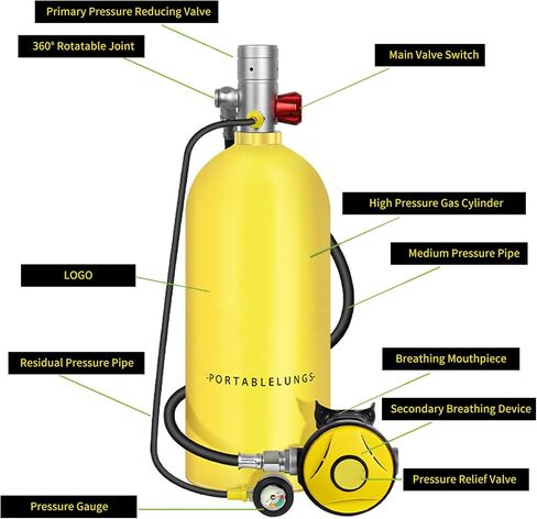 Scuba Tank Kit, 3L Portable 30 to 50 Diving Tank Kit Minutes Breathing Mini Oxygen Cylinder Diving Tanks for Underwater Exploration Rescue Diving & Snorkeling in Saudi Arabia