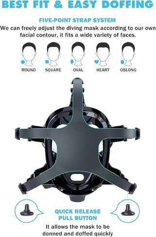 SMACO Mini Scuba Tank with Full Face Diving Mask,Reusable Lung Air Tank Sub Mask S400 Pro 1L Portable Mini Diving Tank Pony Bottle up to 20 Minutes Dive Time for Underwater Exploration Rescue in Saudi Arabia