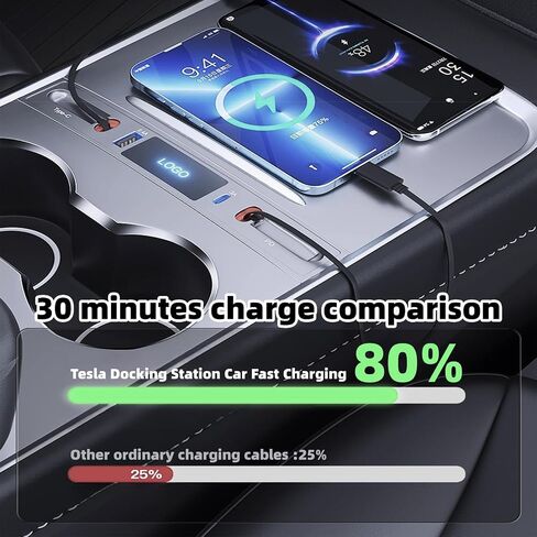 محور SETLUX Tesla USB لطراز Tesla 3 Model Y 2023 2022 2021، محطة إرساء Tesla للشحن السريع لوحدة التحكم المركزية ملحقات Tesla الداخلية in Saudi Arabia