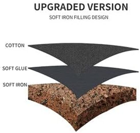 Weighted Hand Gloves 5lb(2.5lb Each), Soft Iron Fitness Gloves, Washable, for Gym Boxing Swimming Strength Training in Kuwait