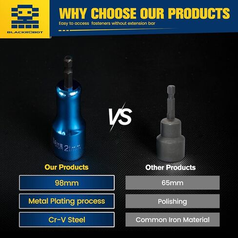 BLACKROBOT 3 قطع RV محول مثقاب مقص التسوية، 1/4 بوصة ساق سداسية سريعة التغيير 17 مم 19 مم 21 مم مجموعة مفك صامولة، فولاذ CR-V مع عملية الطلاء in Kuwait