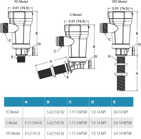 Rule 601FC, Livewell Pump, 12V, 500 GPH, Straight Seacock in Saudi Arabia
