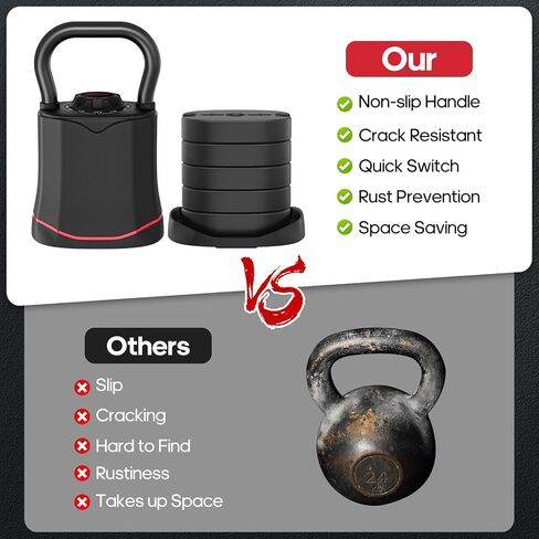 ERGOLIFE 6.5LB-40LB Adjustable Kettlebell Set, 6-in-1 Quick Weight Change, Space-Saving Weight Set for Home Gym Strength Training for Men and Women (Black) in Saudi Arabia