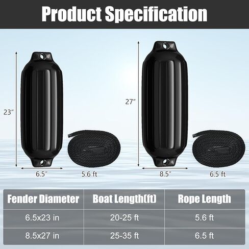 Goplus 4 Pack Marine Boat Fenders, 23" X 6.5"/ 27" X 8.5" Ribbed Twin Eyes Boat Fender with 4 Ropes & 1 Air Pump, Various Sizes & Colors, Vinyl Inflatable Boat Bumpers for Docking Pontoon Boats in Saudi Arabia