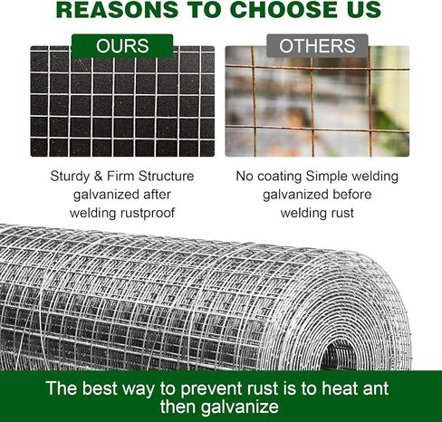 20'' x 20' Hardware Cloth 1/4 inch, 23 Gauge - Hot-dip Galvanized After Welding - Ideal for Chicken Coop, Rabbit & Snake Fences Poultry Animal Netting Cage Screen ﻿ in Saudi Arabia