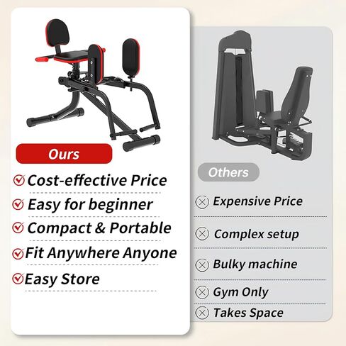 2 in 1 Hip Abductor Adductor Machine for Home Gym, 6-Level Thigh & Glute Workout Equipment for Toned Inner/Outer Thighs & Lifted Booty, Compact Leg Exercise Machine for Women & Men in Saudi Arabia