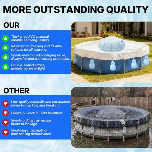 3.8 Ft Round Pool Pillows for Winterizing with 20PCS Pool Cover Weights Winterizing Kit, Frost- Resistant PVC Winter Pool Pillow with Water Bags, 50 Ft Rope & 20 Hooks in Saudi Arabia