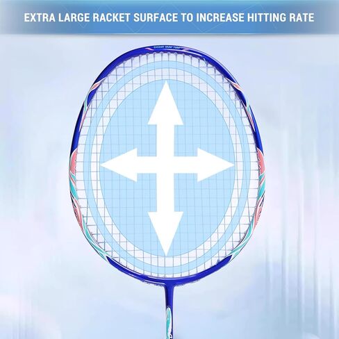 Badminton Racket Set,Badminton Rackets,82 Gram Lightweight Composite Carbon Professional Grade Racket,Both Offensive and Defensive,Including 2 Rackets,2 Shuttlecocks,and 1 Bag in Saudi Arabia