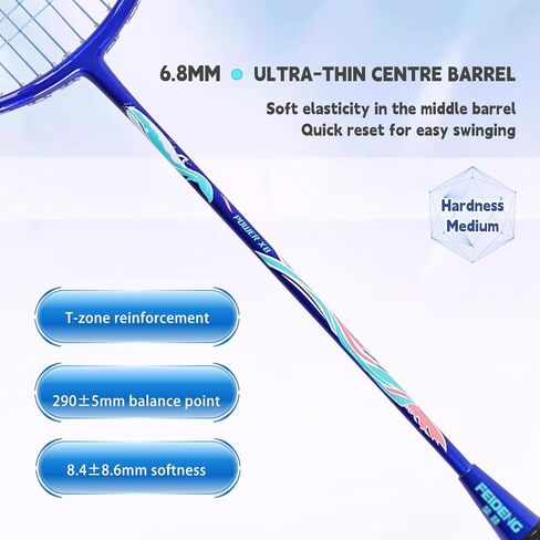 Badminton Racket Set,Badminton Rackets,82 Gram Lightweight Composite Carbon Professional Grade Racket,Both Offensive and Defensive,Including 2 Rackets,2 Shuttlecocks,and 1 Bag in Saudi Arabia