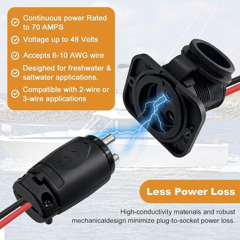 70A Trolling Motor Plug Receptacle Waterproof Heavy Duty 12-48V for 2 or 3-Wire Systems Compatible with Minn Kota Marine Boat (Black) in Saudi Arabia