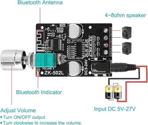 ZK502L Mini Amp, 50W 5V 24V Bluetooths Amplifier Board, Amplifier Boards Suitable for Speaker Modification, Power Amplifiers Equipment in Saudi Arabia