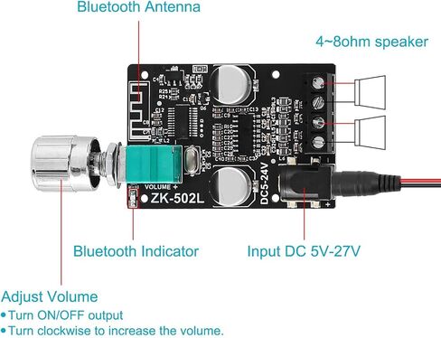 ZK502L Mini Amp, 50W 5V 24V Bluetooths Amplifier Board, Amplifier Boards Suitable for Speaker Modification, Power Amplifiers Equipment in Saudi Arabia