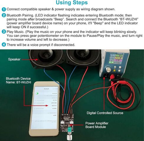 ZK502L Mini Amp, 50W 5V 24V Bluetooths Amplifier Board, Amplifier Boards Suitable for Speaker Modification, Power Amplifiers Equipment in Saudi Arabia