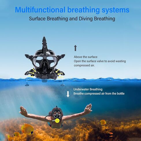 EBTOOLS Mini Scuba Tank, 1L Capacity Diving Tank with Full Face Diving Goggles, Camera Mount, Portable Scuba Diving Tank for Underwater Breathing Training in Saudi Arabia