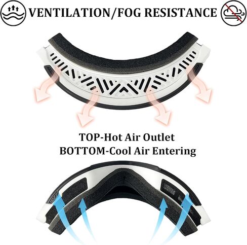 Ski/Snowboard Goggles,Magnetic Interchangeable Lens 100% UV400 Protection Anti Fog OTG Snow Goggles for Men Women in Saudi Arabia