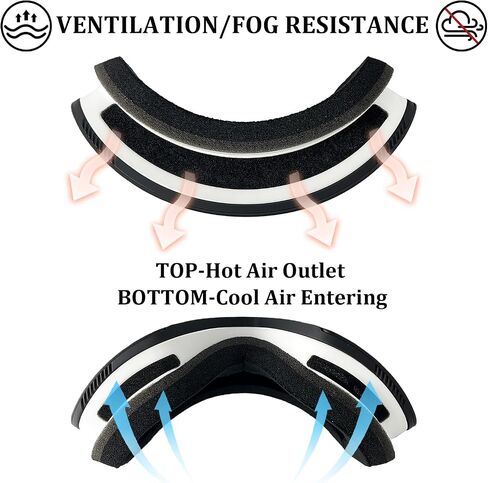 OTG Ski Goggles,Frameless Anti Fog Snowboard Goggles,100% UV Protection Magnetic Interchangeable Lens in Saudi Arabia