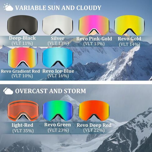 OTG Ski Goggles,Frameless Anti Fog Snowboard Goggles,100% UV Protection Magnetic Interchangeable Lens in Saudi Arabia
