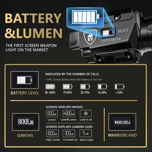 WARRIORLAND 800-Lumen MA1 Pistol Laser LED Light & Holster Combo، مناسب لـ Sprindfield XD 9mm 4 "مسدس، USB مغناطيسي قابل لإعادة الشحن | حالة طاقة الشاشة | IWB/OWB الحافظة اليمنى مع قطع البصريات in Saudi Arabia