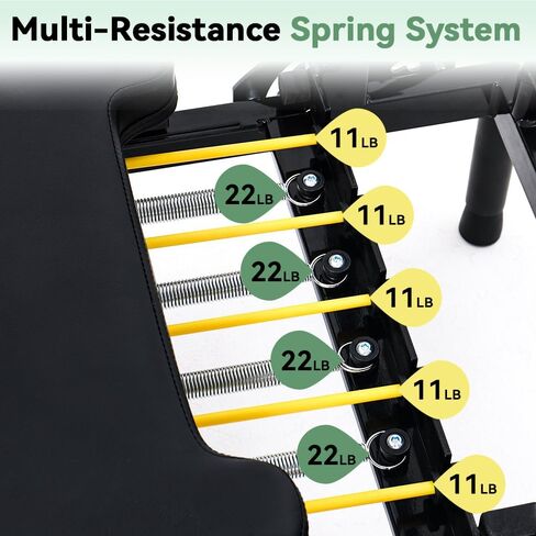 Foldable Pilates Reformer Machine, Dual Resistance with Springs and Cords, Pilates Equipment for Home and Gym Use, Suitable for Advanced and Beginners Users, Up to 400 lbs Capacity in Saudi Arabia