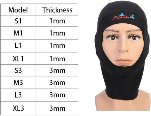 Alomejor Diving Hood 1mm/3mm Neoprene Wetsuit Hood Snorkeling Wetsuit Hood Surf Divers Hat Diving Cover for Snorkeling Kayaking Sailing Canoeing Water Sports(L 1mm) in Saudi Arabia
