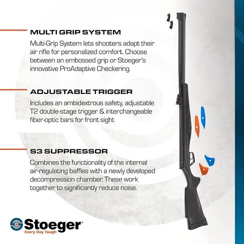 ستويجرستويجر in Kuwait
