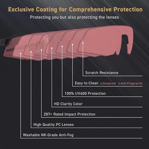 FORTIX Z87.1 Powersports Shooting Eyewear Protective Safety Glasses HD High Contrast UV400 Sports Wrap Sunglasses in Saudi Arabia