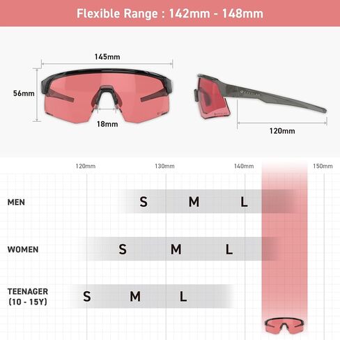 FORTIX Z87.1 Powersports Shooting Eyewear Protective Safety Glasses HD High Contrast UV400 Sports Wrap Sunglasses in Saudi Arabia