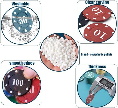 100 Pcs Plastic Poker Chips Set with Denominations, Includes Storage Bag & Mini Poker Deck - Professional Grade for Casino, Blackjack, Mahjong & Game Nights in Saudi Arabia