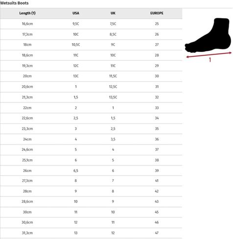 Rip Curl Rubber Soul Plus 5mm Hidden Split Toe Wetsuit Boots 112MSA - Black in Saudi Arabia