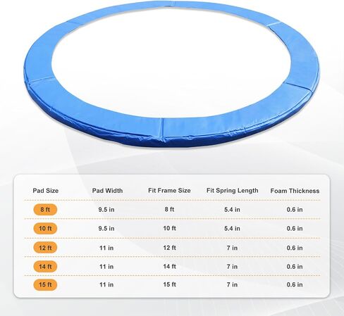 Aoodor Trampoline Safety Pad Replacement 8FT 10FT 12FT 14FT 15FT, Universal Waterproof Trampoline Spring Cover for Round Frame in Saudi Arabia