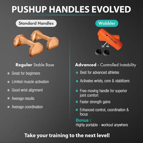 Wobbler - Revolutionary Unstable Push-Up Handles - Rotating T-Shape Pushup Bars for Core & Wrist Strength - Boxing & Martial Arts Training Equipment - Portable Home Gym for Triceps, Chest & Shoulder in Saudi Arabia