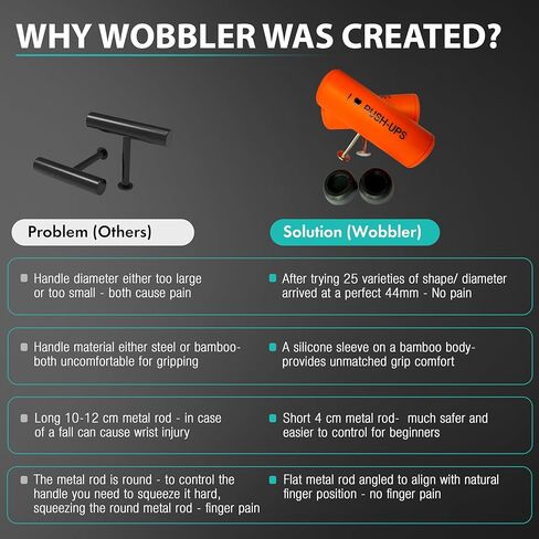 Wobbler - Revolutionary Unstable Push-Up Handles - Rotating T-Shape Pushup Bars for Core & Wrist Strength - Boxing & Martial Arts Training Equipment - Portable Home Gym for Triceps, Chest & Shoulder in Saudi Arabia