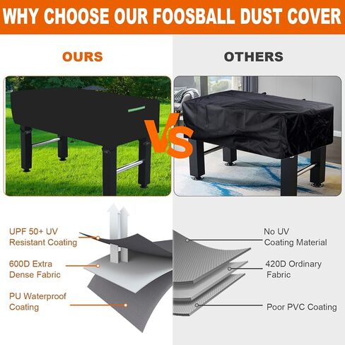 Foosball Dust Cover,Foosball Table Protection Cover-600D Heavy Duty Waterproof Outdoor Patio Party Game Table Cover, Black in Saudi Arabia