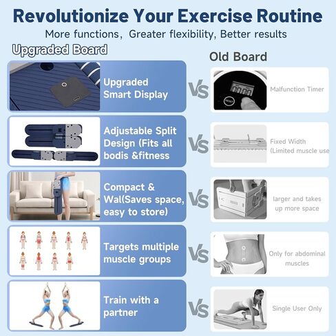 Pilates Reformer Machine with Resistance Bands – Upgraded Multifunctional Fitness Board for Home Workout, Includes Push-Up Board, Ab Slider, Balance Trainer & Digital Timer for Core, Legs in Saudi Arabia