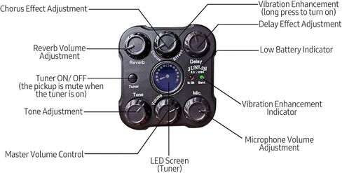 Eujgoov Acoustic Guitar Pickup Resonance Pickups Preamp System with LED Screen for Amplifying and Enhancing Sound in Saudi Arabia