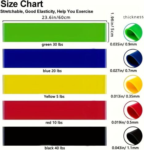 Resistance Bands for Working Out,5 PCS Elastic Loop Set for Hip & Leg Workouts in Saudi Arabia