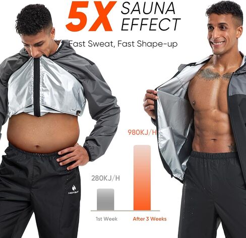 HOTSUIT Sauna Suit for Men Weight Loss Sweat Suits Gym Workout Exercise Sauna Jacket Pant Full Body in Saudi Arabia