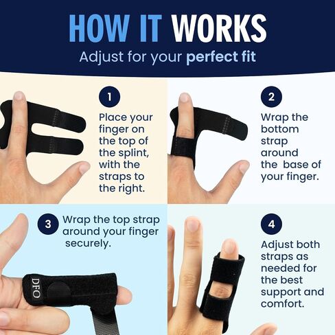 Dr. Frederick's Original Trigger Finger Splint - 2 ct - Mallet Splint & Brace for Arthritis, Injury, & Sprain - Fits Index, Middle, & Ring Fingers - Adjustable for All-Day Comfort - Doctor-Developed in Kuwait