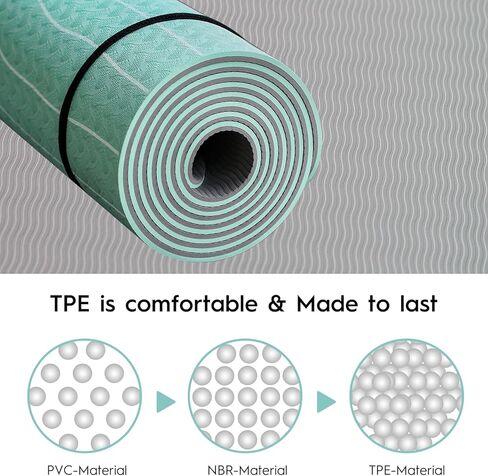 سجادة يوغا مطاطية صديقة للبيئة | سجادة يوجا سميكة غير قابلة للانزلاق مع خطوط محاذاة للنساء والرجال | لون الرحلة | بساط تمرين متين وخالي من اللاتكس للمنزل والبيلاتس واللياقة البدنية من ENERGI CORE in Kuwait