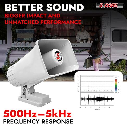 مكبر صوت 5 كور PA Horn مقاس 6 بوصة 50 وات نظام مكبرات صوت داخلي وخارجي عالي 8 أوم Reflex Megaphone ودعامة تثبيت والأجهزة متضمنة باللون الأسود - HW 405 BLK in Saudi Arabia