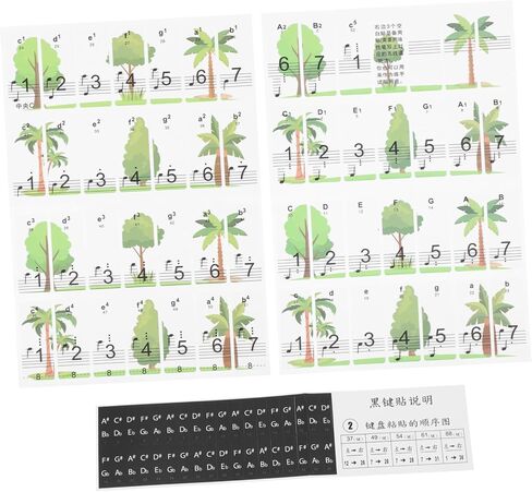 1Pack Piano Keyboard Stickers for Beginners Adhesive Decals for Keys Easy to Read Music Labels for Piano Practice Durable and Wear Resistant Keyboard Accessories in Saudi Arabia