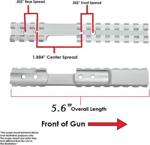 Gotical Picatinny Rail Mount for Savage Rascal Rifles with Ejection Port Cut-Out in Saudi Arabia