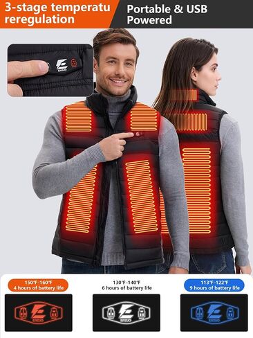 Heated Vest for Men,8 Heating Zones, Winter Outerwear Clothes Heated Jackets for Men and Women with Battery Pack in Saudi Arabia