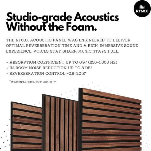 RT60X Peel & Stick Acoustic Wood Wall Panels, 4 Pack 24"x24"x1 - Self-Adhesive Sound Absorbing Slat Tiles for Studio, Home Office & Apartments, Renter-Friendly Easy Installation in Saudi Arabia