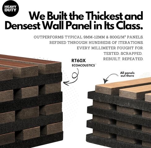 RT60X Peel & Stick Acoustic Wood Wall Panels, 4 Pack 24"x24"x1 - Self-Adhesive Sound Absorbing Slat Tiles for Studio, Home Office & Apartments, Renter-Friendly Easy Installation in Saudi Arabia
