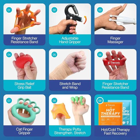 Hand Therapy Equipment for Rehabilitation and Recovery – Hand Therapy Kit with Grip Strength Trainer, Finger Strengthener & Exercise Balls for Arthritis, Carpal Tunnel and Physical Therapy by Theravio in Saudi Arabia