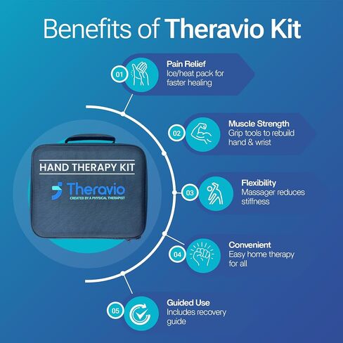 Hand Therapy Equipment for Rehabilitation and Recovery – Hand Therapy Kit with Grip Strength Trainer, Finger Strengthener & Exercise Balls for Arthritis, Carpal Tunnel and Physical Therapy by Theravio in Saudi Arabia