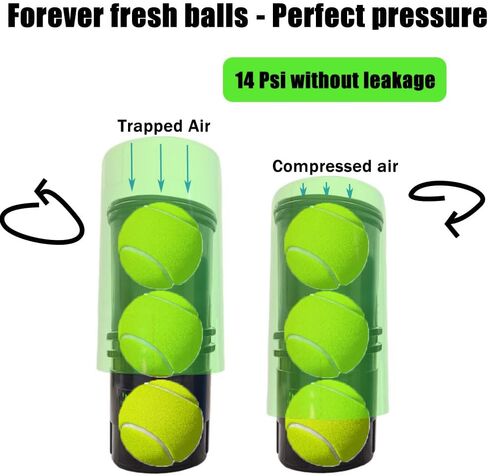 Tennis Ball Pressurizer, 3-Ball Capacity, 14 PSI, with Extra Sealing Ring,Extends Tennis Ball Life,Revives Old Balls, Ideal Gift for Tennis Lovers,Green in Saudi Arabia